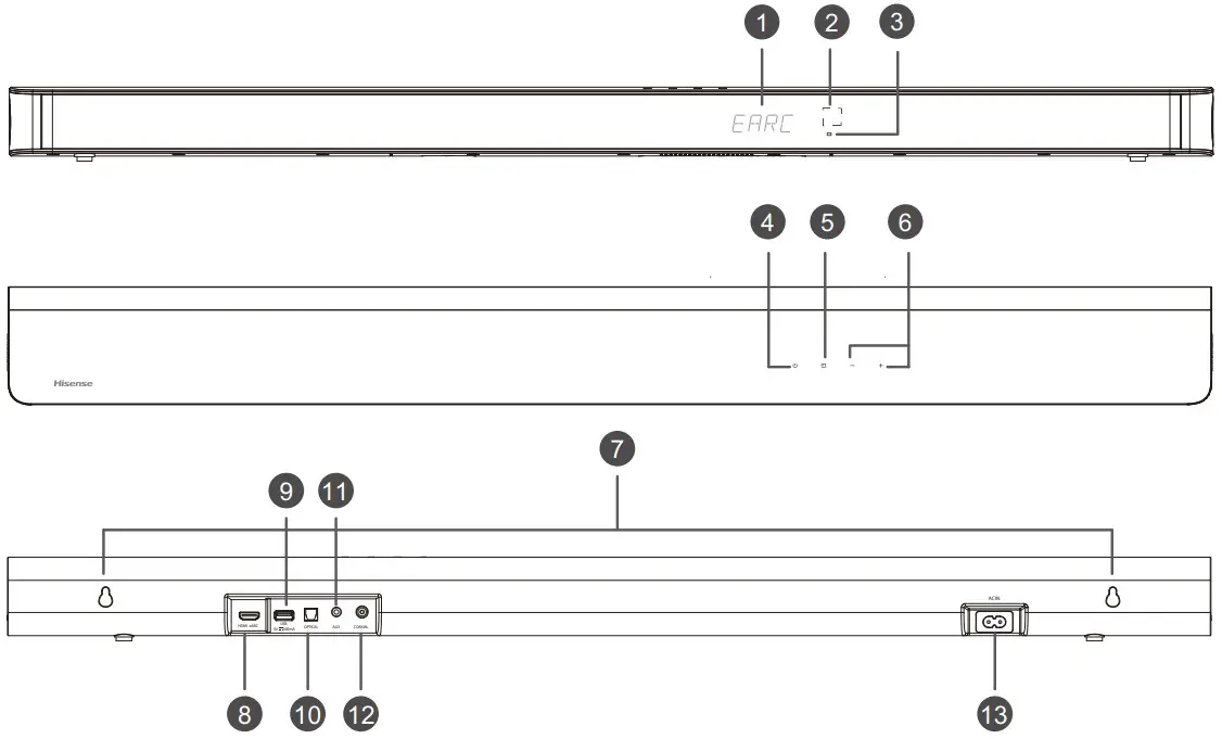 Hisense AX5100G 51CH Soundbar with Wireless Subwoofer - Main Unit