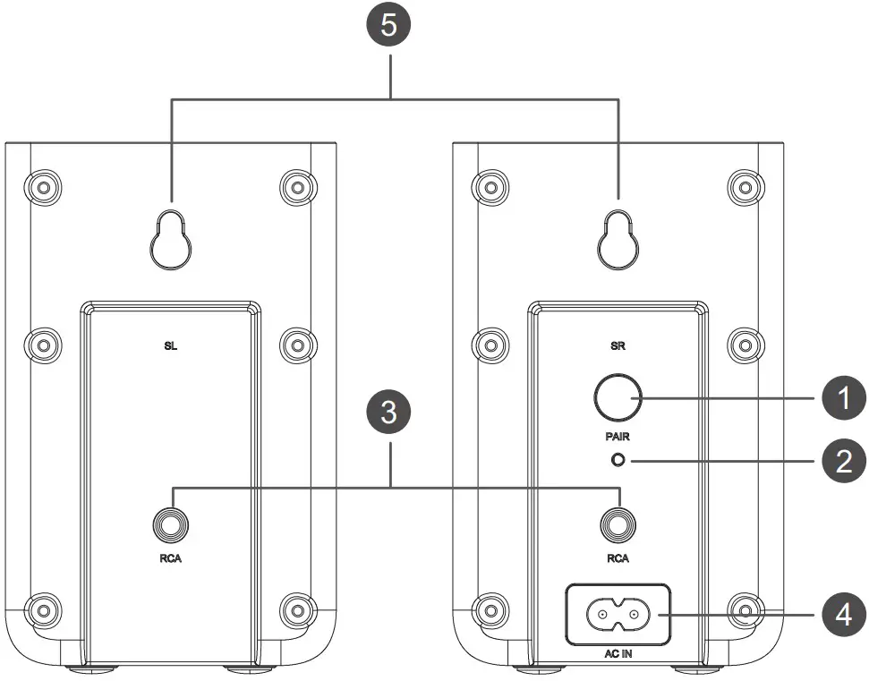 Hisense AX5100G 51CH Soundbar with Wireless Subwoofer - PAIR Button