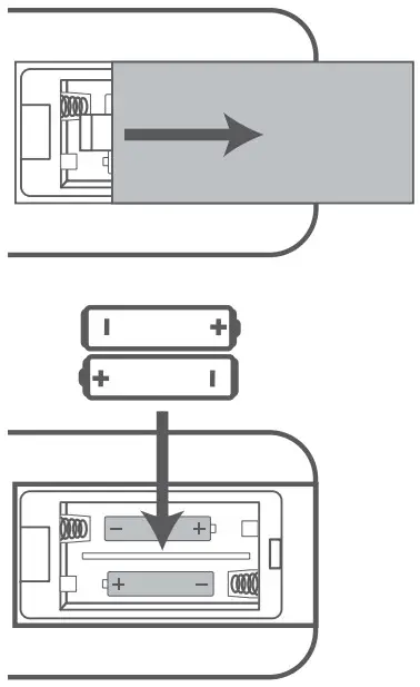 Hisense AX5100G 51CH Soundbar with Wireless Subwoofer - Remote Control Battery