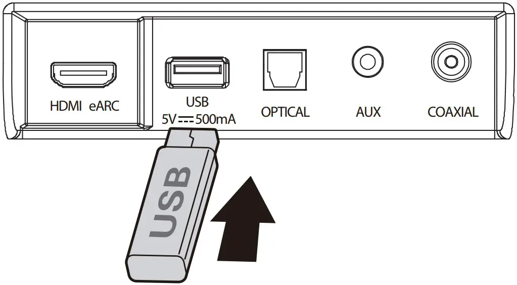 Hisense AX5100G 51CH Soundbar with Wireless Subwoofer - USB device
