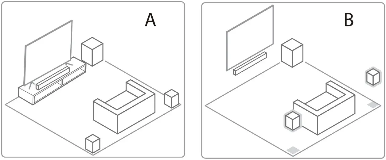 Hisense AX5100G 51CH Soundbar with Wireless Subwoofer - remote of TV