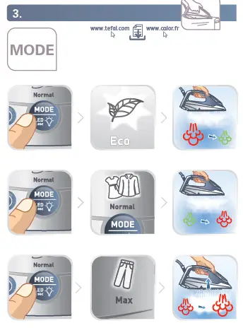 Tefal-SV8152E0-Steam-Iron-5