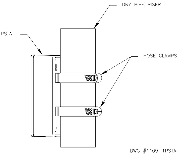 Mount PSTA With Hose Clamps To Pipe As Shown