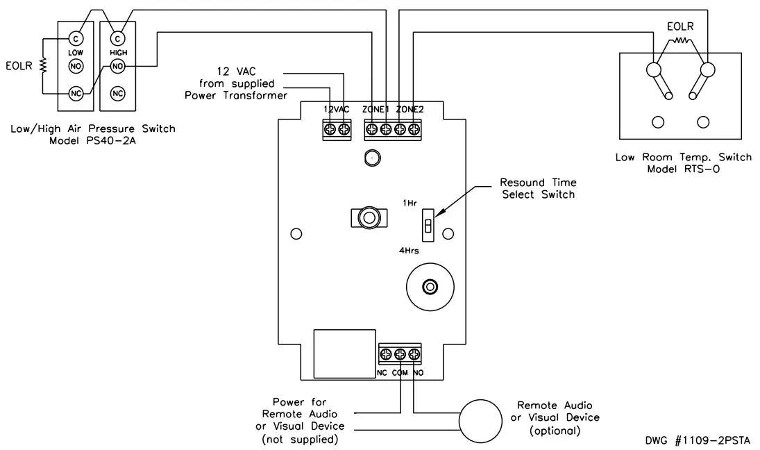 PSTS Circuit Board