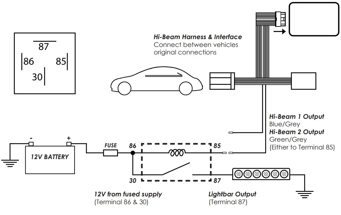 CAN CONNECT CANHBVX2 Hi-Beam CAN-Bus Interface - DIAGRAM