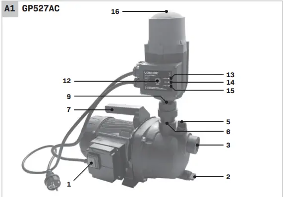 VONROC-GP527AC-Automatic-Pump-fig-1