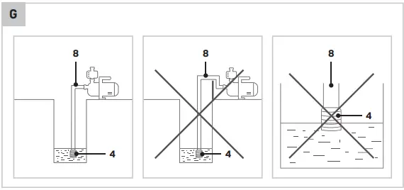 VONROC-GP527AC-Automatic-Pump-fig-10