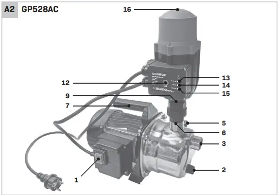 VONROC-GP527AC-Automatic-Pump-fig-2