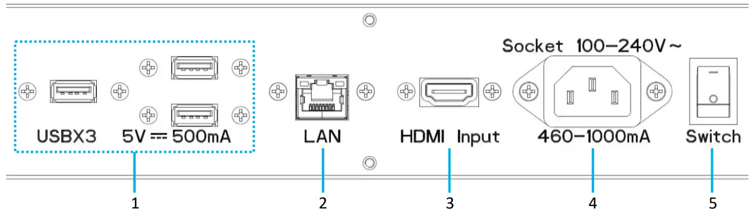 DISPLAYS2GO DF043NLB, DF043TLB 43 Inch Digital Signage - Interfaces