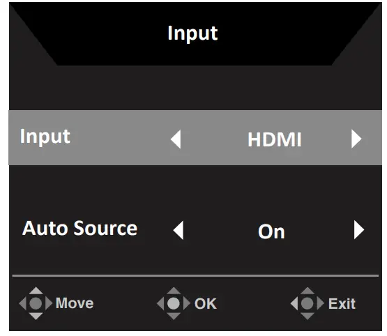 Acer V277K LCD Monitor - input
