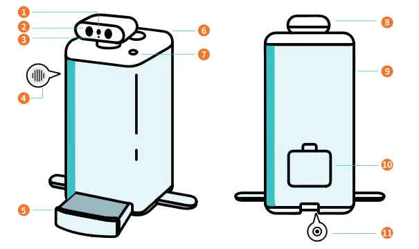 HHOLOVE-O-SITTER-CT-CMWWOS-Smart-Pet-Sitter-fig-1