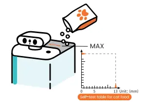 HHOLOVE-O-SITTER-CT-CMWWOS-Smart-Pet-Sitter-fig-14