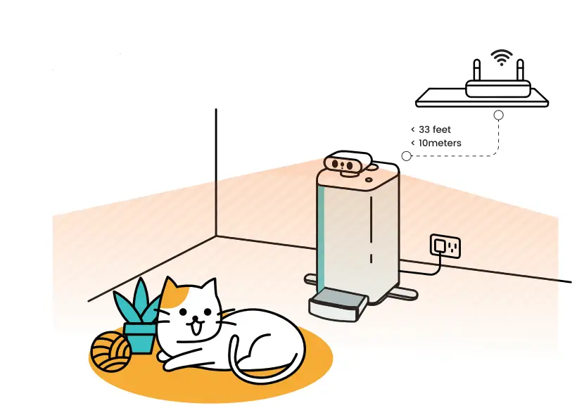 HHOLOVE-O-SITTER-CT-CMWWOS-Smart-Pet-Sitter-fig-18