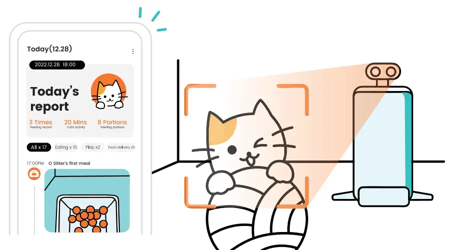 HHOLOVE-O-SITTER-CT-CMWWOS-Smart-Pet-Sitter-fig-6