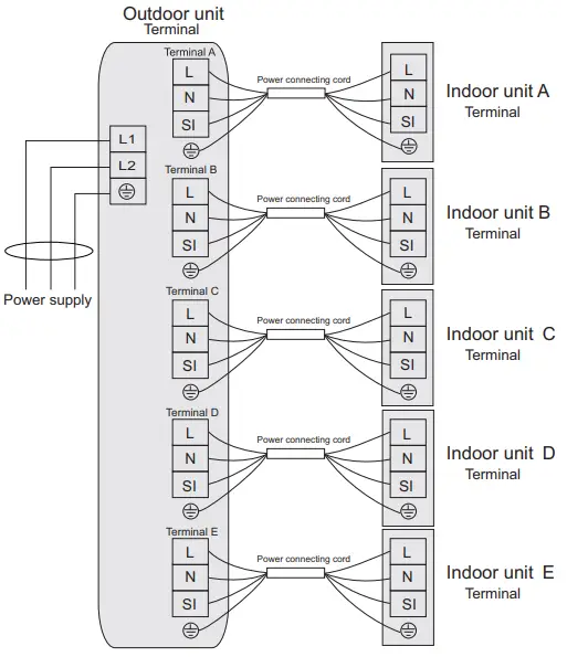 Electrical wiring diagram