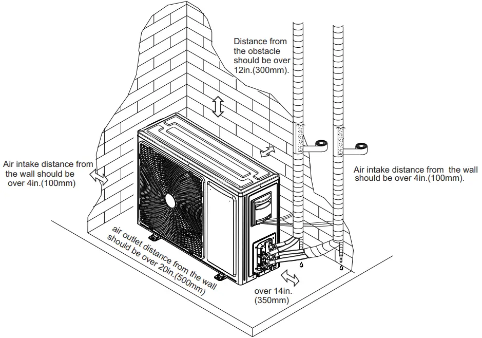 Installation diagram