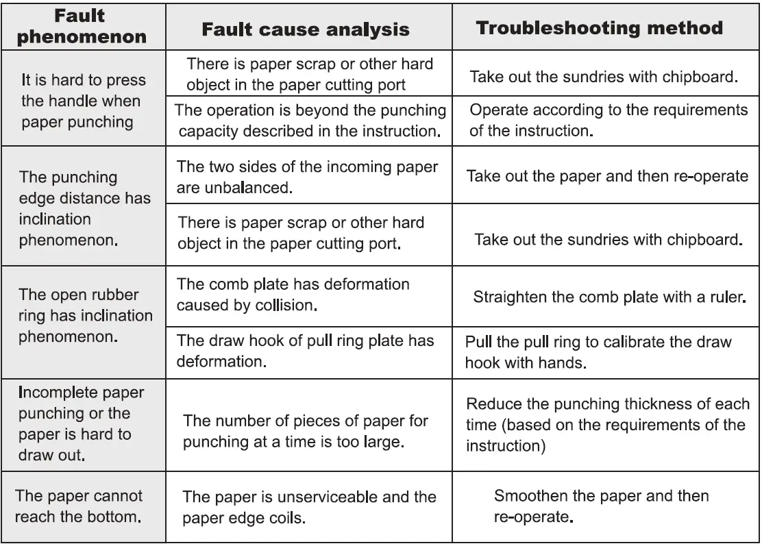 deli-3870-Comb-Binding-Machine-FIG-8