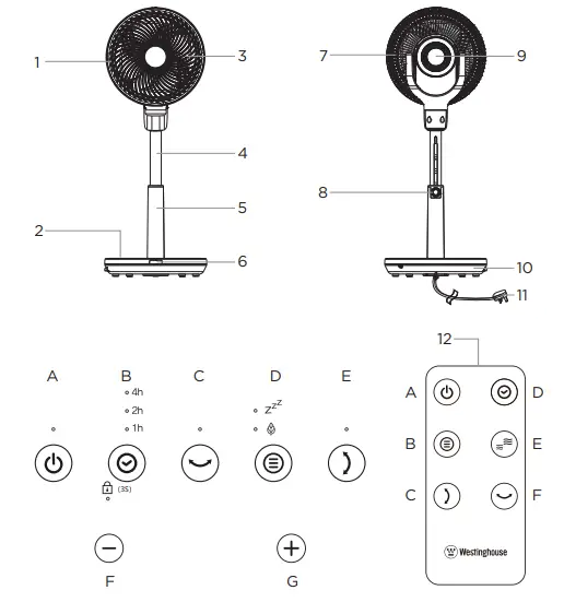 Westinghouse WSFSFC92 Orbit Fan-PARTS