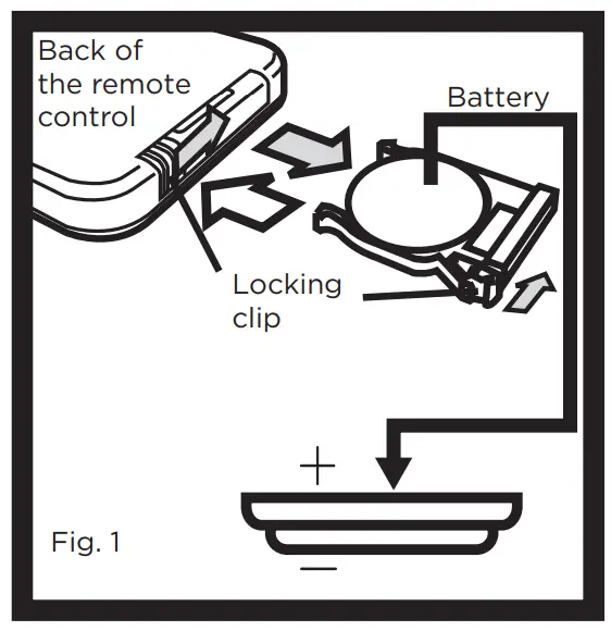 Westinghouse -icon16