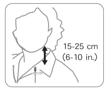 SHURE DL4 DuraPlex Lavalier Microphones - Distance