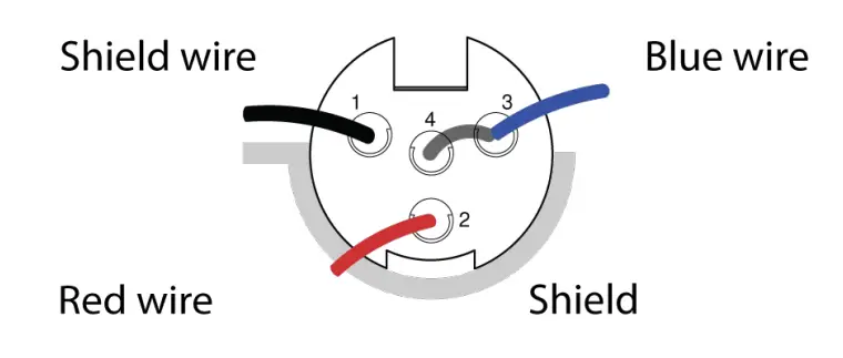 SHURE DL4 DuraPlex Lavalier Microphones - Distance2