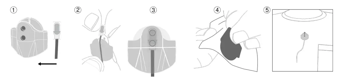 SHURE DL4 DuraPlex Lavalier Microphones - Mount