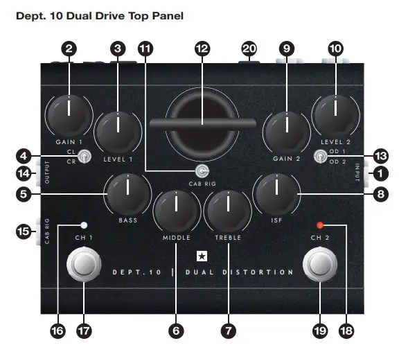 Blackstar DEPT 10 DUAL DISTORTION-1