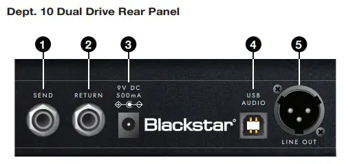 Blackstar DEPT 10 DUAL DISTORTION-2