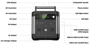 PULEIDA PU-600 Power Station - PRODUCT OVERVIEW