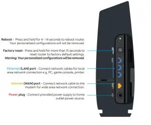 Spectrum WiFi 6 Router - fig 4