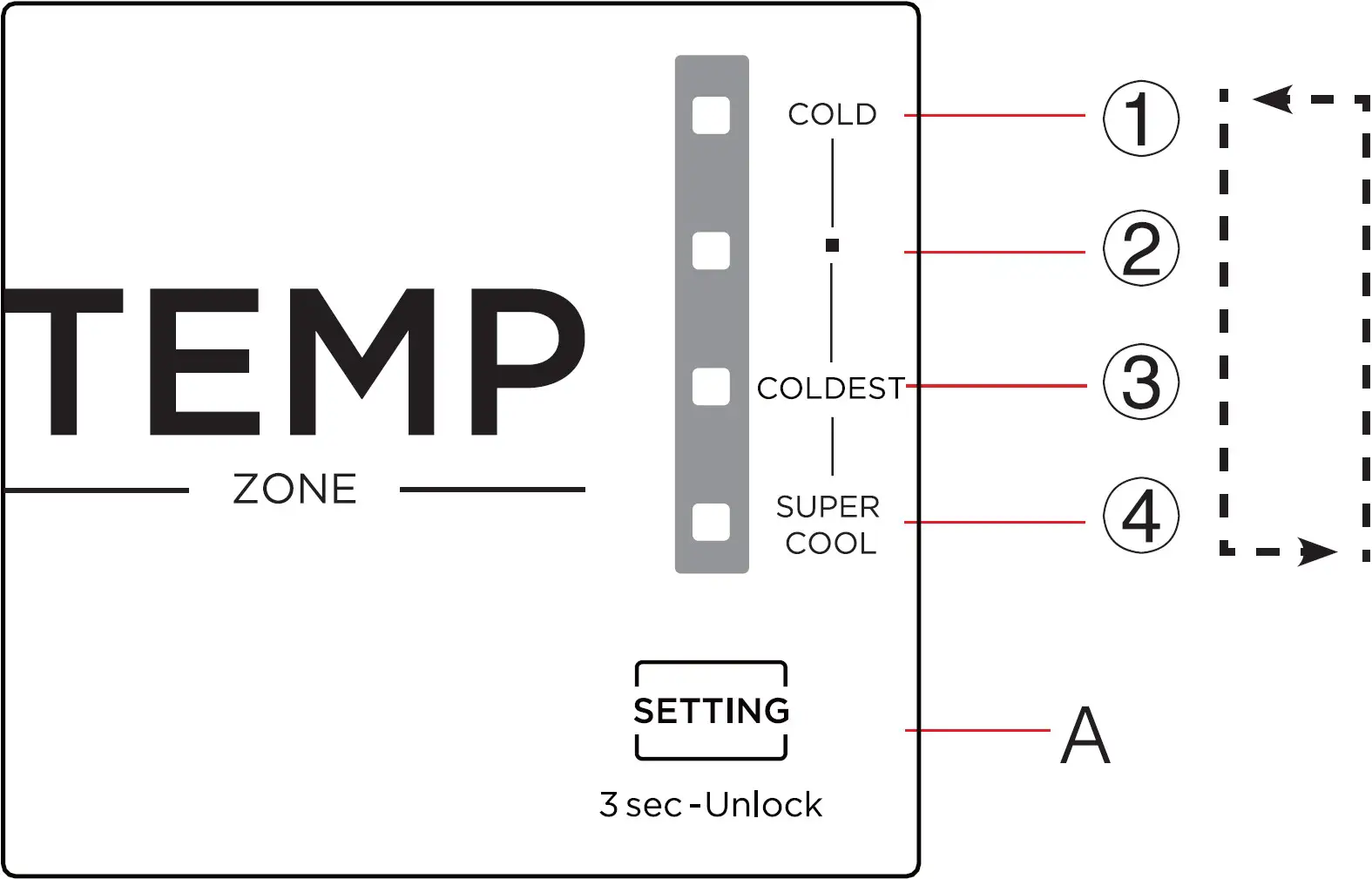 OPERATION - REFRIGERATOR