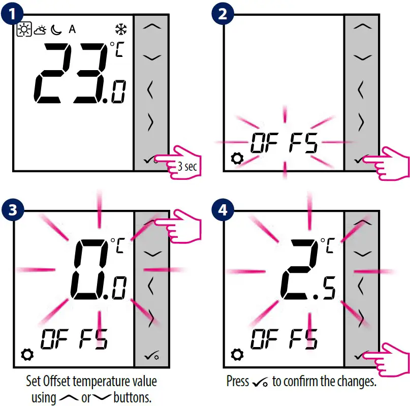 Offset function (temperature calibration)