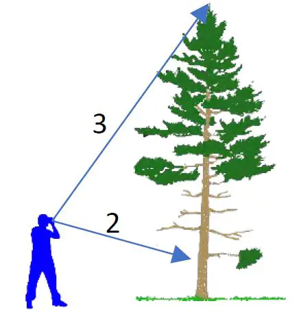 Haglof Vertex 5 Ultrasonic Hypsometer fig3