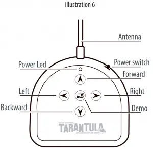TARANTULA-Remote-Control-illustration