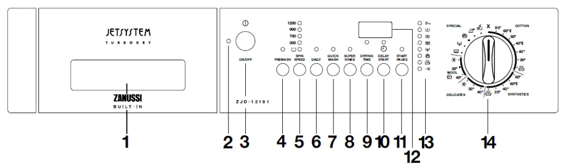 saco ZJD12191 Zanussi Washer Dryer