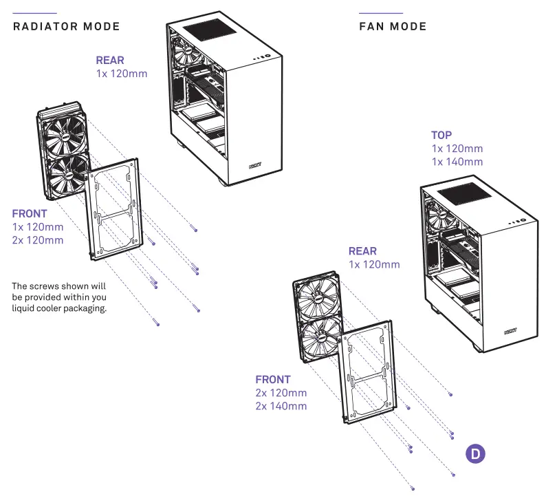 Nzxt Premium Compact Mid-Tower ATX Case [H510 Elite] Fan and Radiator Support
