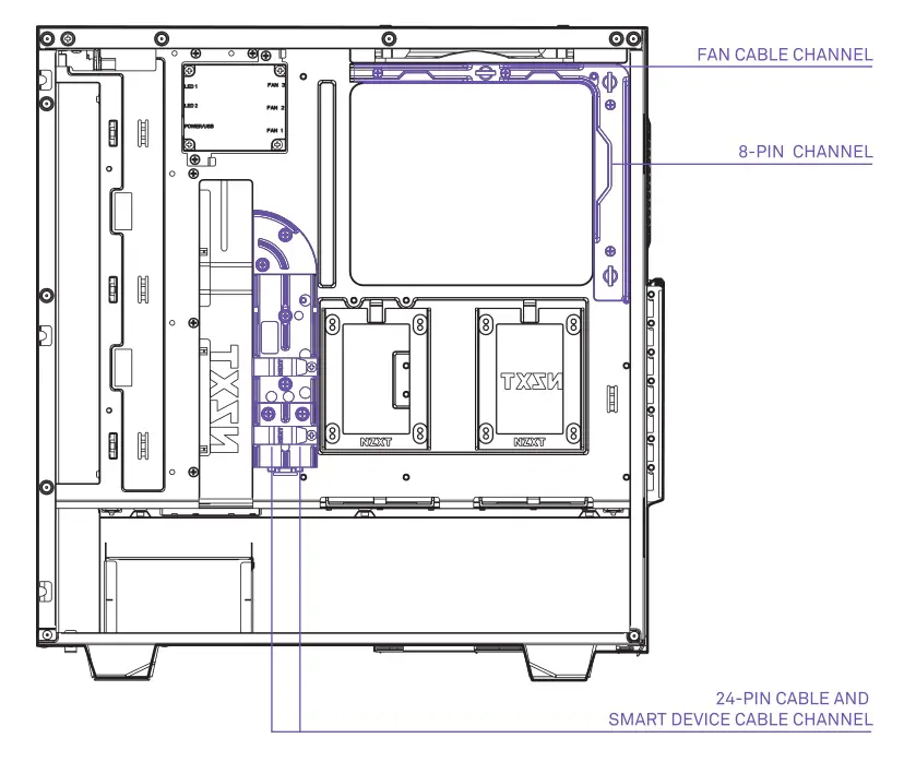 Nzxt Premium Compact Mid-Tower ATX Case [H510 Elite] Cable Management System