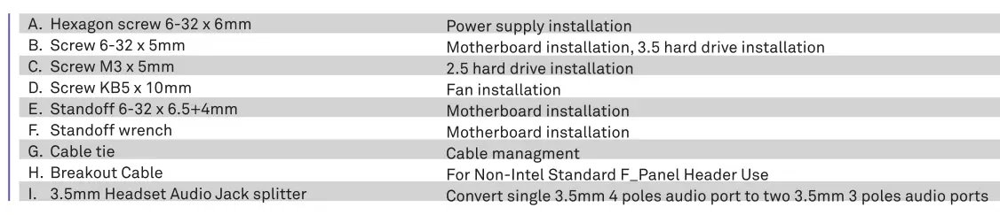 Nzxt Premium Compact Mid-Tower ATX Case [H510 Elite] Accessories Table