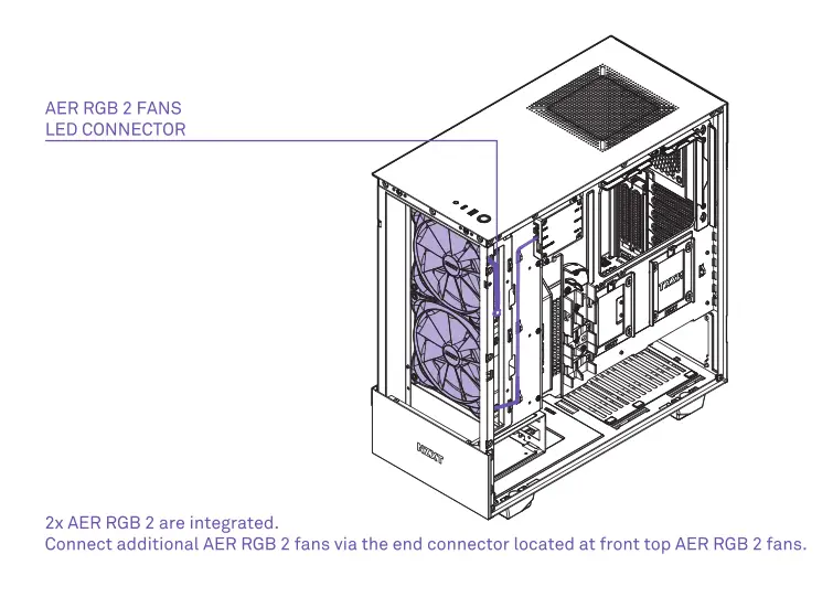 Nzxt Premium Compact Mid-Tower ATX Case [H510 Elite] Smart Device V2 - AER RGB 2 Fan