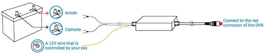 VSYSTO B6 Motorcycle Dash Cam - ACC Power Cable