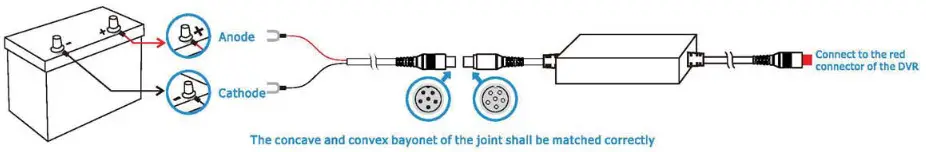 VSYSTO B6 Motorcycle Dash Cam - Battery Power Cable