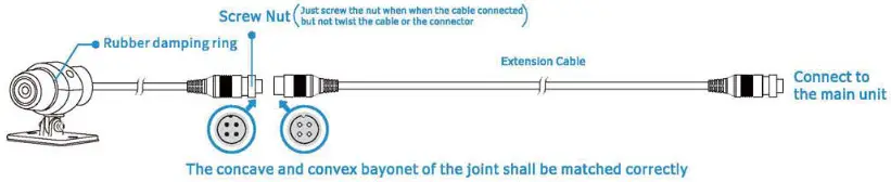 VSYSTO B6 Motorcycle Dash Cam - Cameras