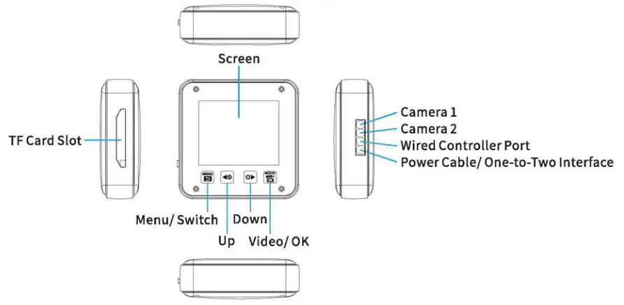VSYSTO B6 Motorcycle Dash Cam - Diagram of Product Appearance