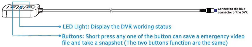 VSYSTO B6 Motorcycle Dash Cam - Wired Controller