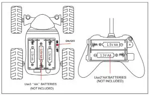 HST 777-4 Mini RC Flipping Tumbling Remote Control Race Car - fig 4
