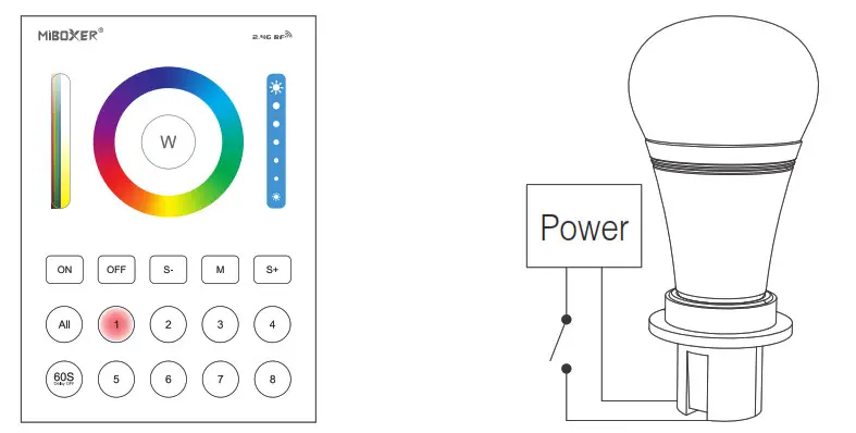 MiBOXER B8 8-Zone Panel Remote- Linking Instructions