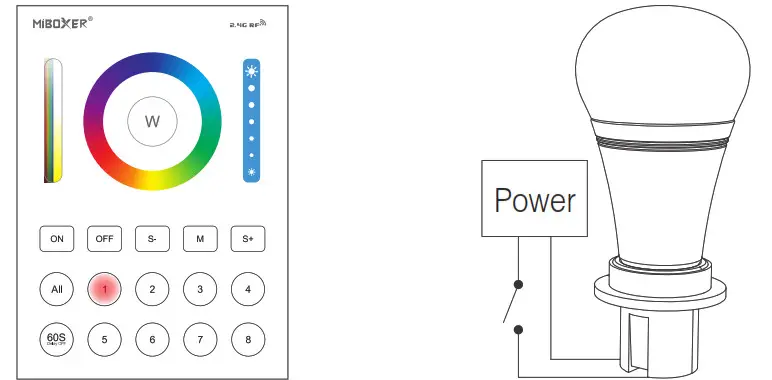 MiBOXER B8 8-Zone Panel Remote- Unlinking Instructions