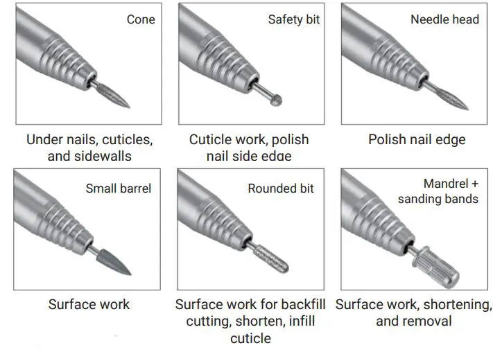 melodysusie Kanon Rechargeable Nail Drill fig1