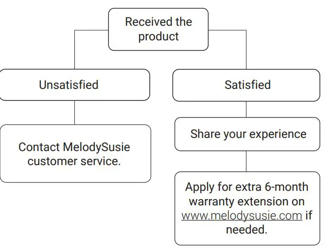 melodysusie Kanon Rechargeable Nail Drill fig4