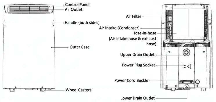 Whynter ARC-1230WNH NEX Inverter Dual Hose Portable Air Conditioner-2